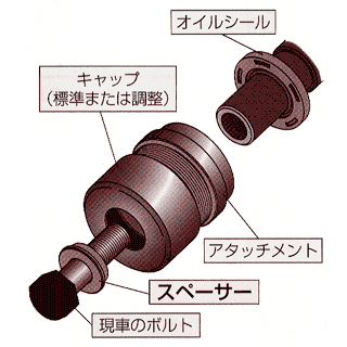 アニメーション説明｜クランクシールリプレッサー｜株式会社ハスコー