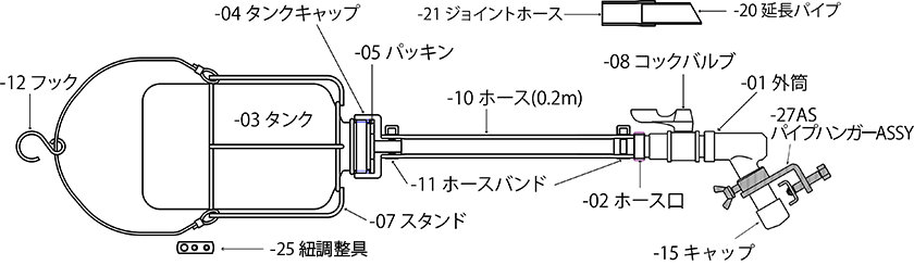 補修部品番号｜ワンマンブリーダー（フルード自動供給器）｜株式会社